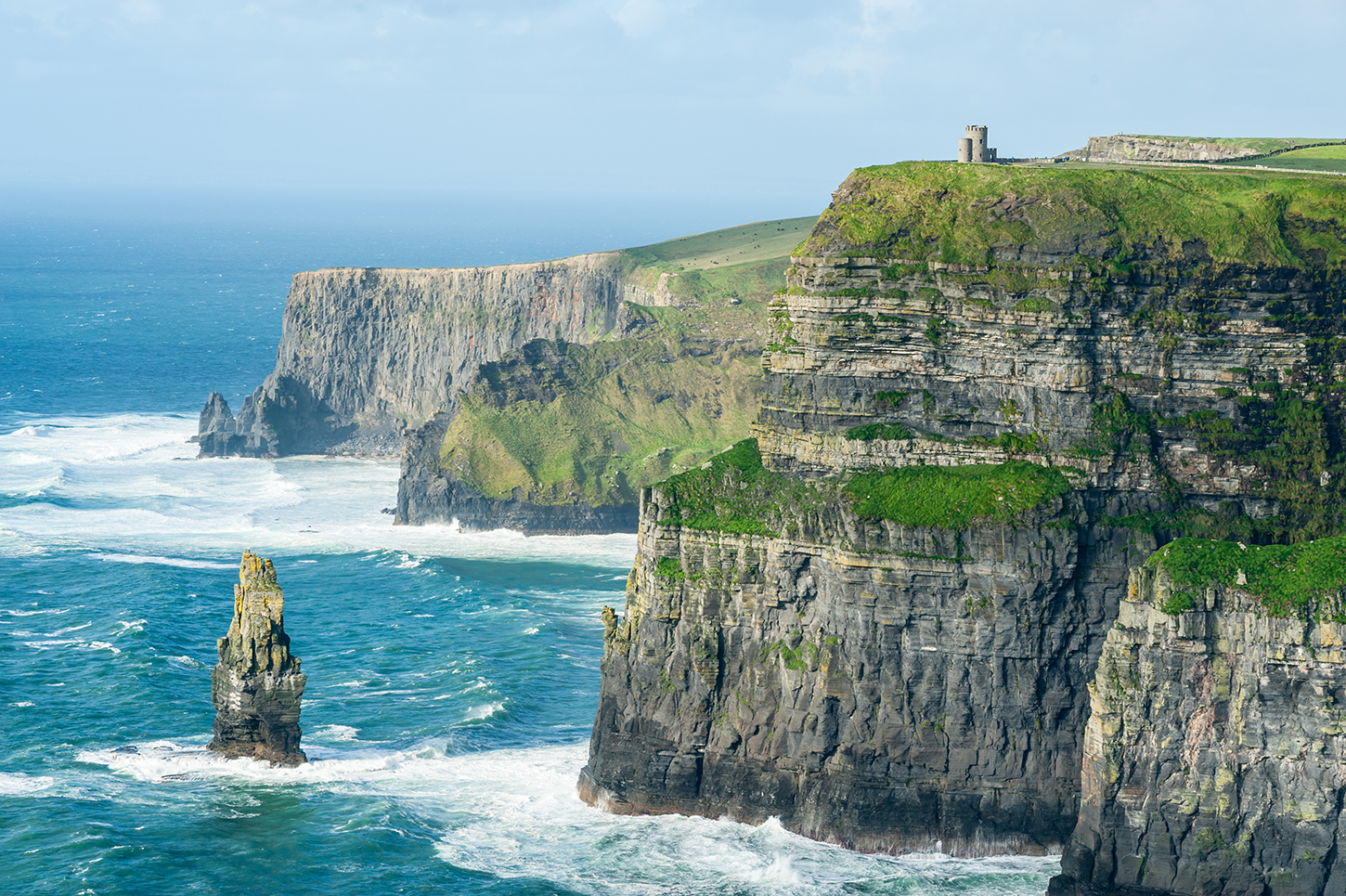 Dublin, Limerick & Killarney with Guinness Storehouse Tickets, Gap of Dunloe, and Inis Oirr & Cliffs of Moher Excursions — 6 Nights for 2